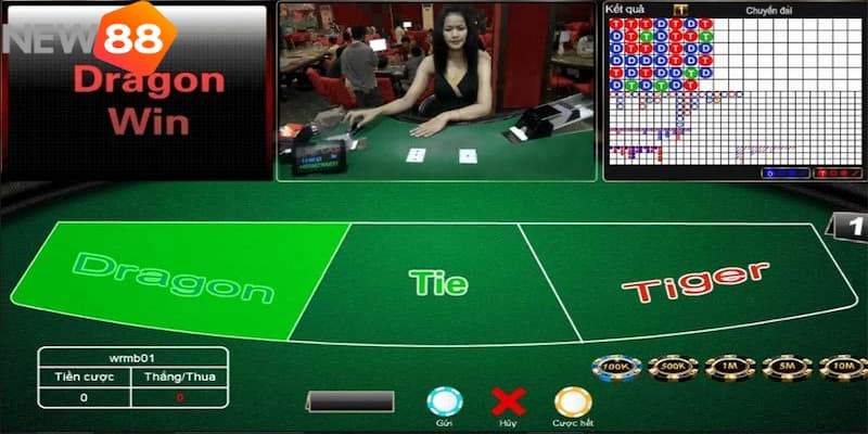 chiến thuật rồng hổ Chiến thuật rồng hổ: Bí quyết chiến thắng từ cao thủ