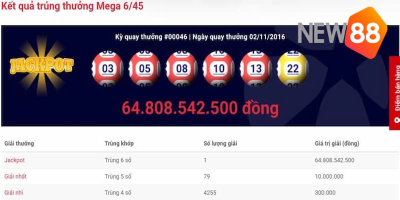 Kinh nghiệm đặt cược hiệu quả tại xổ số Mega 6/45