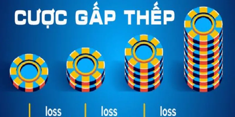 Đánh gấp thếp là gì? Giải thích ý nghĩa cơ bản